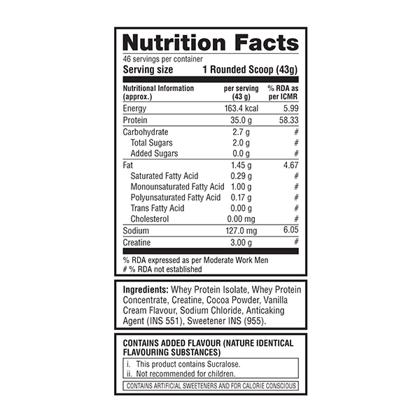 nutrition facts of Labrada Turbo Whey Protein